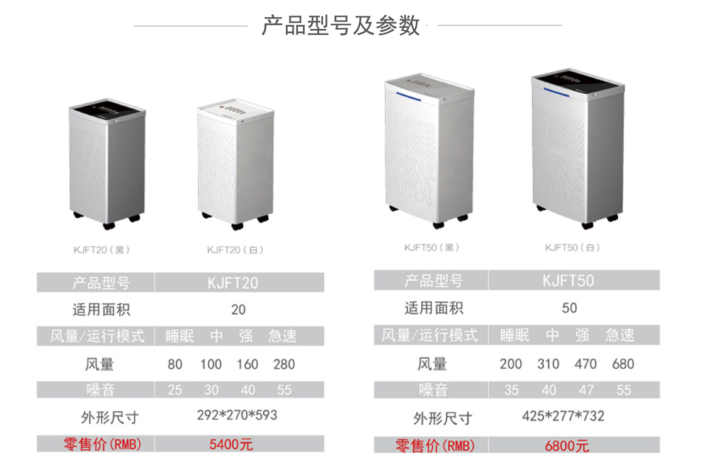 官網(wǎng)頁面3-凈家裝-01_08.jpg